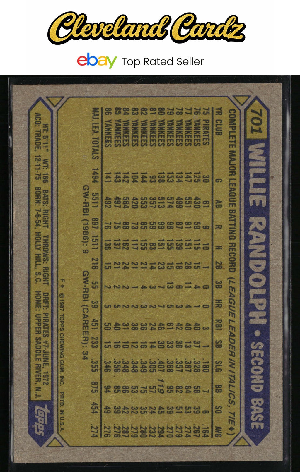 1987 Topps #701 Willie Randolph