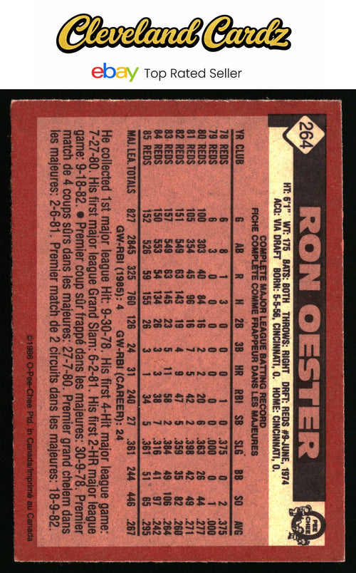 1986 O-Pee-Chee #264 Ron Oester