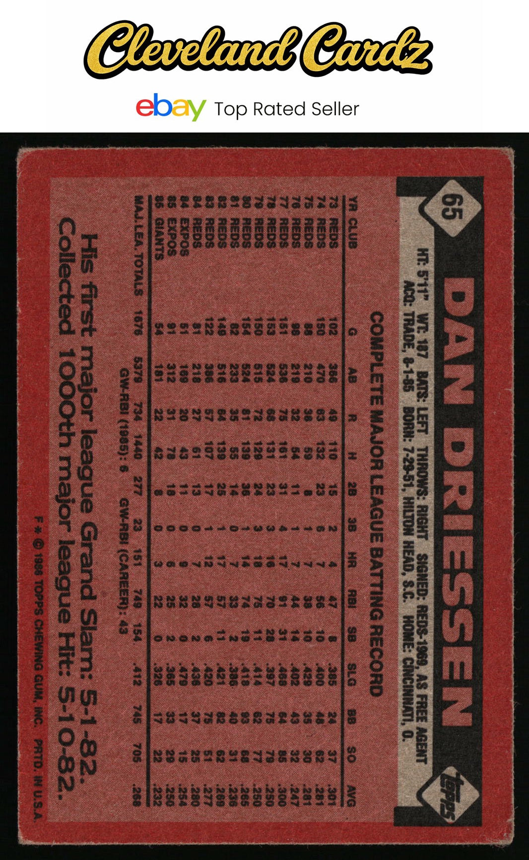 1986 Topps #65 Dan Driessen