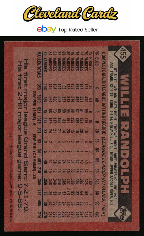 1986 Topps #455 Willie Randolph
