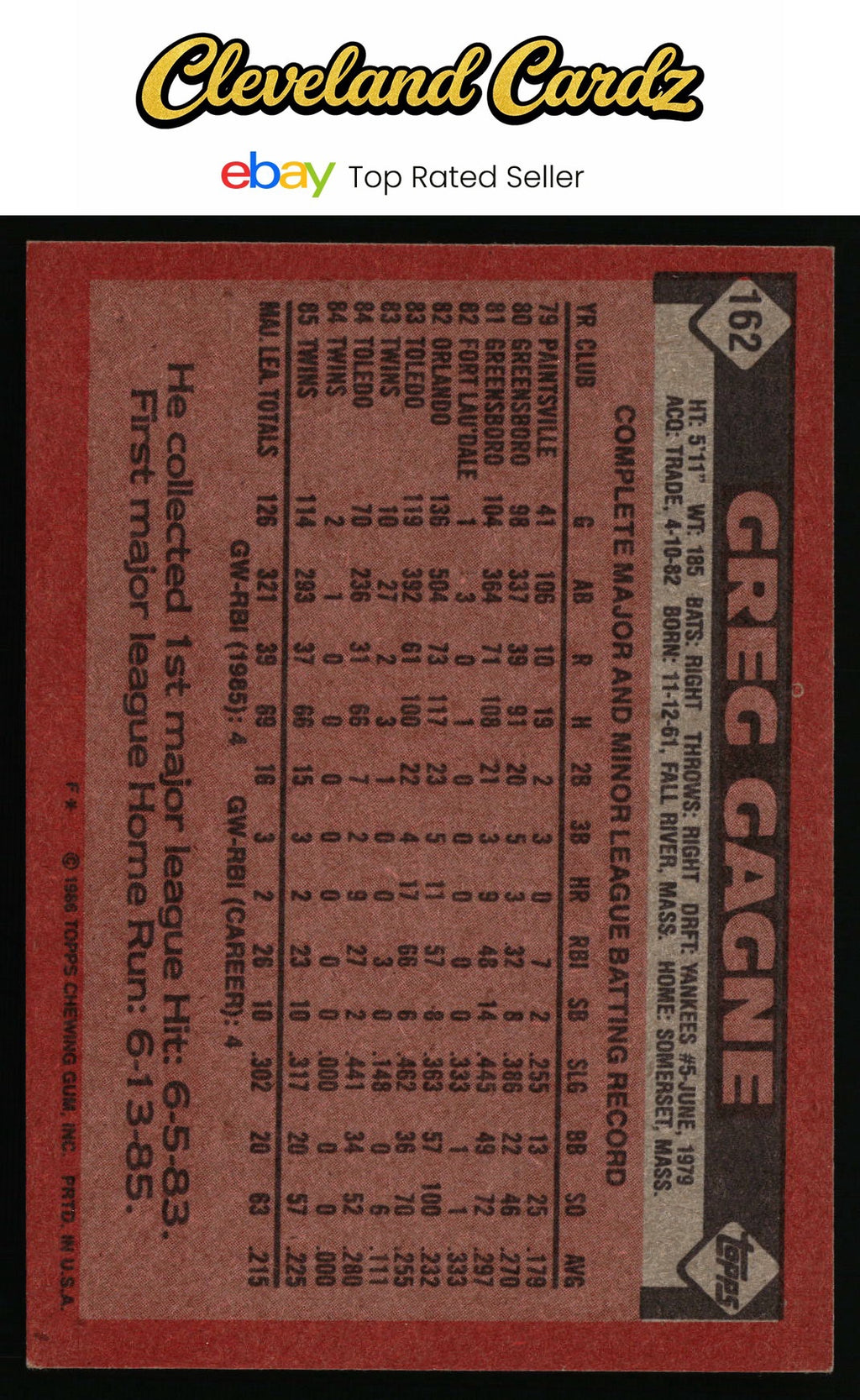 1986 Topps #162 Greg Gagne