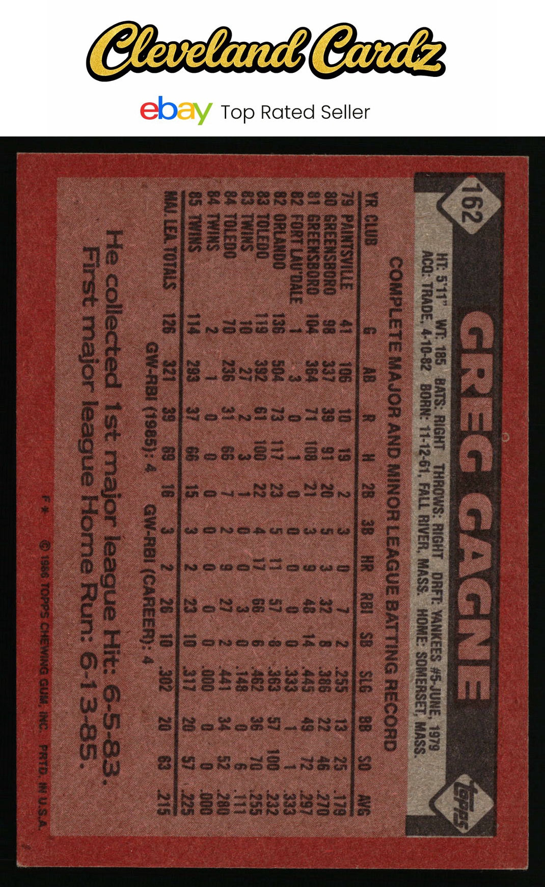 1986 Topps #162 Greg Gagne
