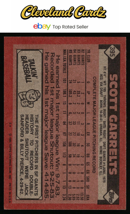 1986 Topps #395 Scott Garrelts