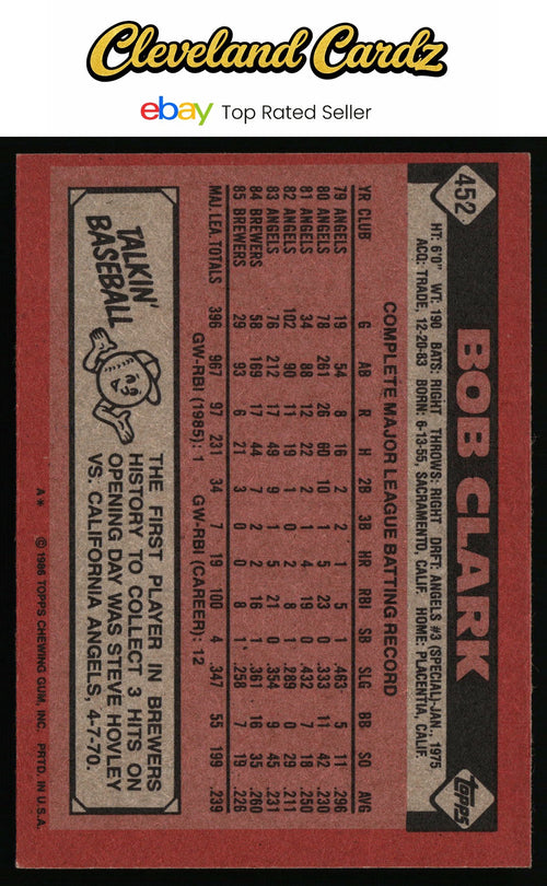 1986 Topps #452 Bob Clark