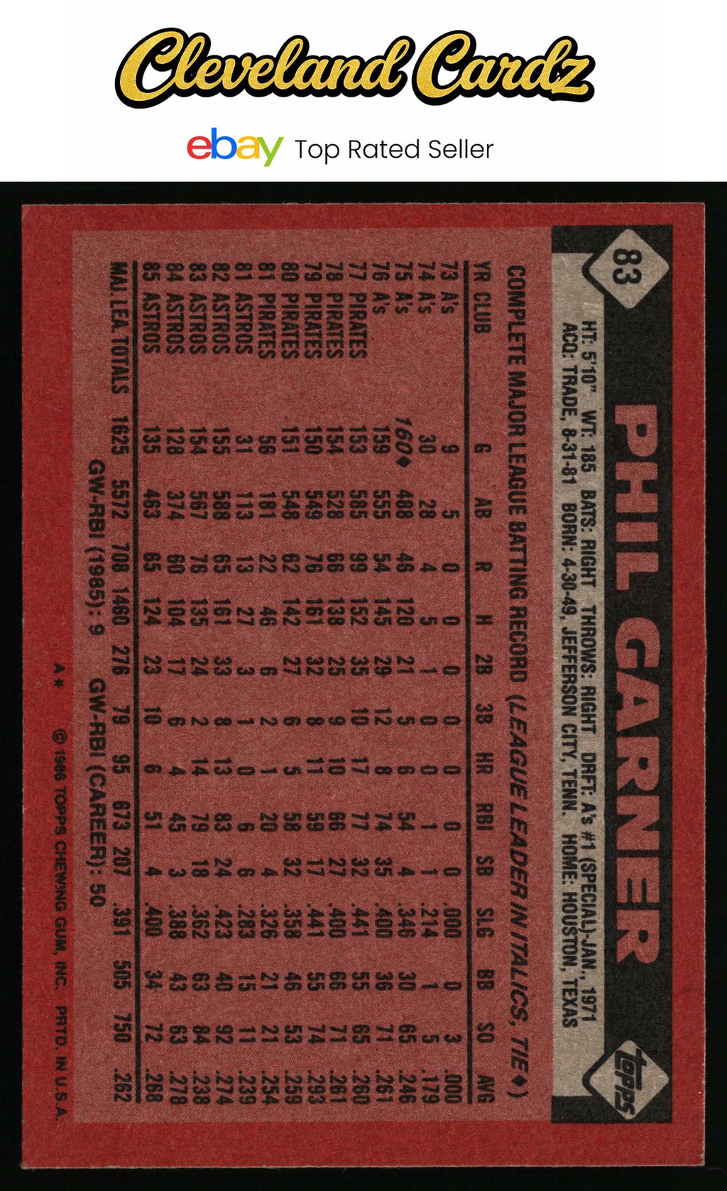 1986 Topps #83 Phil Garner
