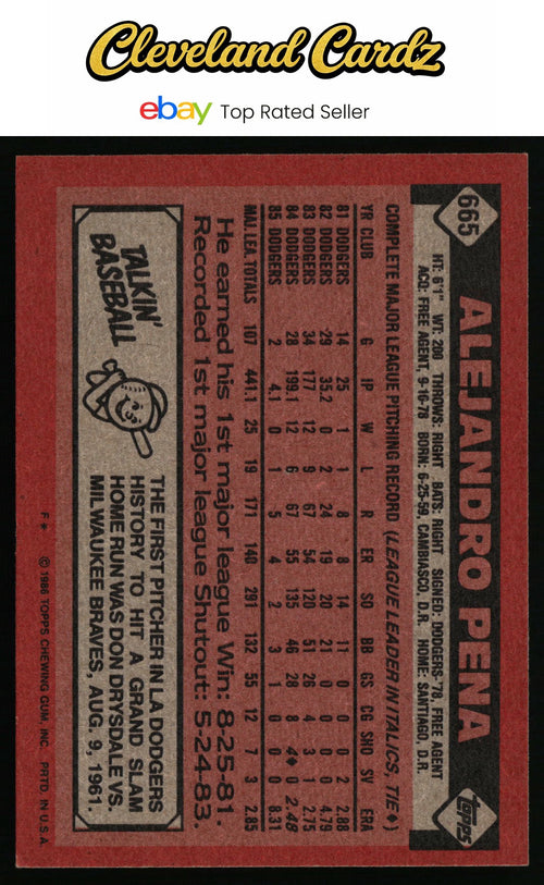 1986 Topps #665 Alejandro Pena