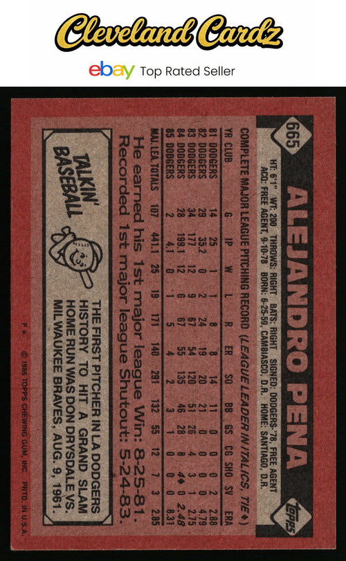 1986 Topps #665 Alejandro Pena