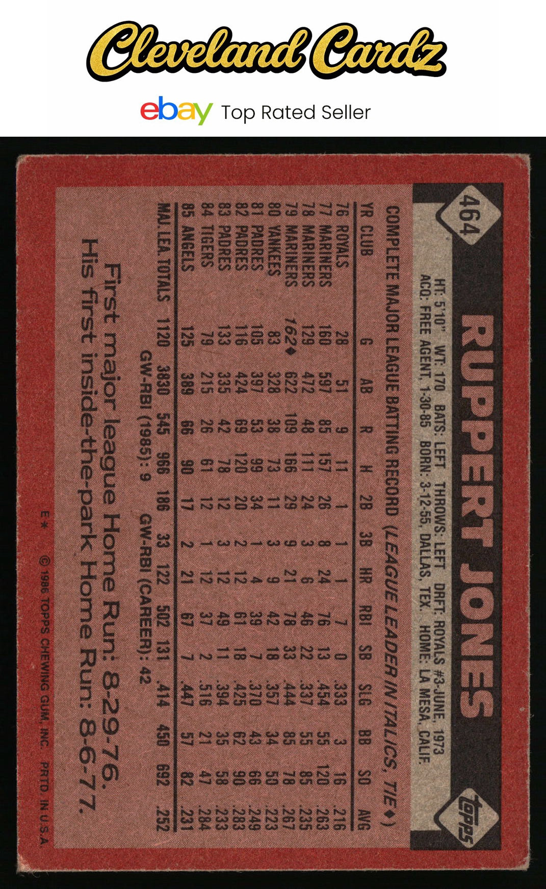 1986 Topps #464 Ruppert Jones