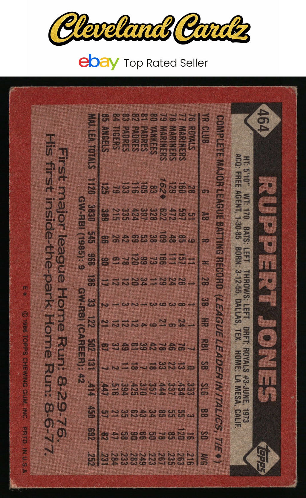 1986 Topps #464 Ruppert Jones