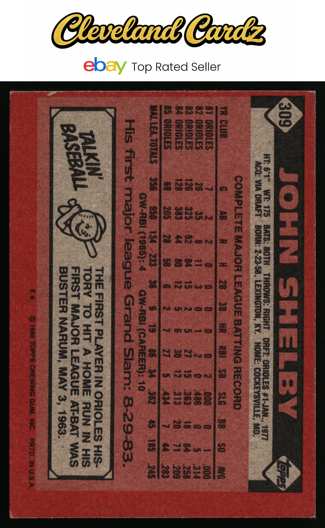 1986 Topps #309 John Shelby