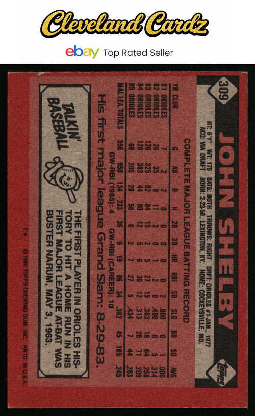 1986 Topps #309 John Shelby