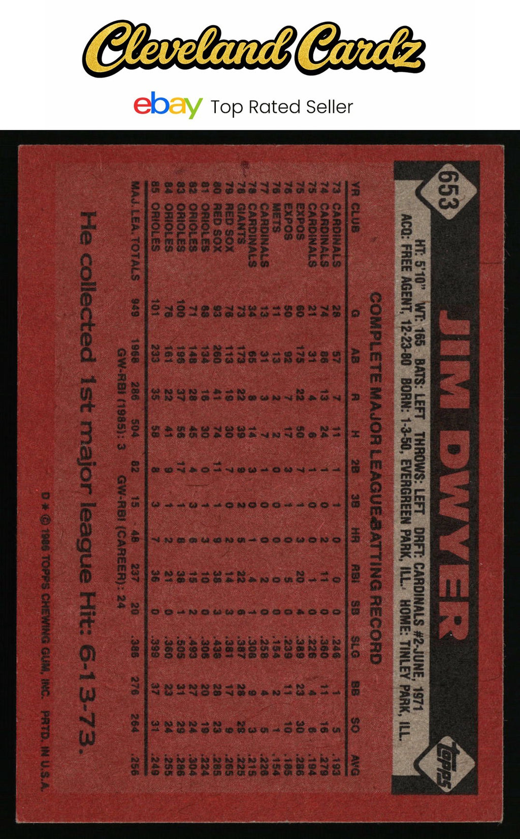 1986 Topps #653 Jim Dwyer
