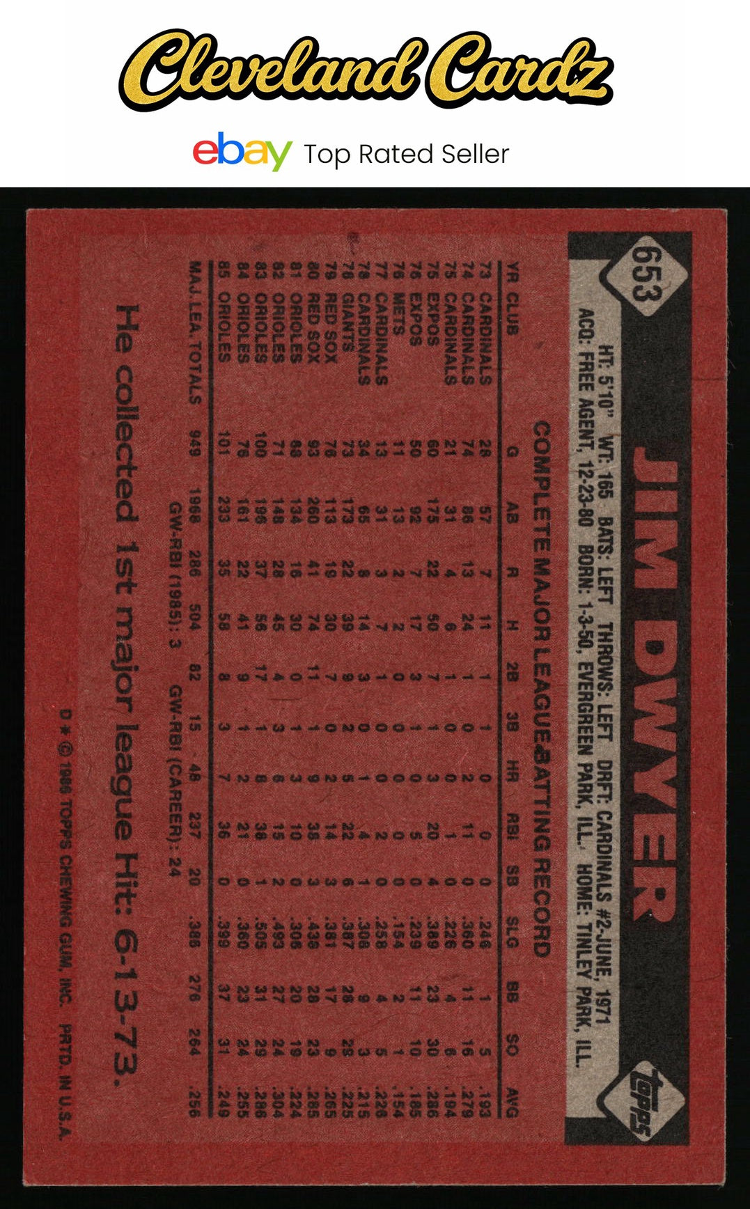 1986 Topps #653 Jim Dwyer