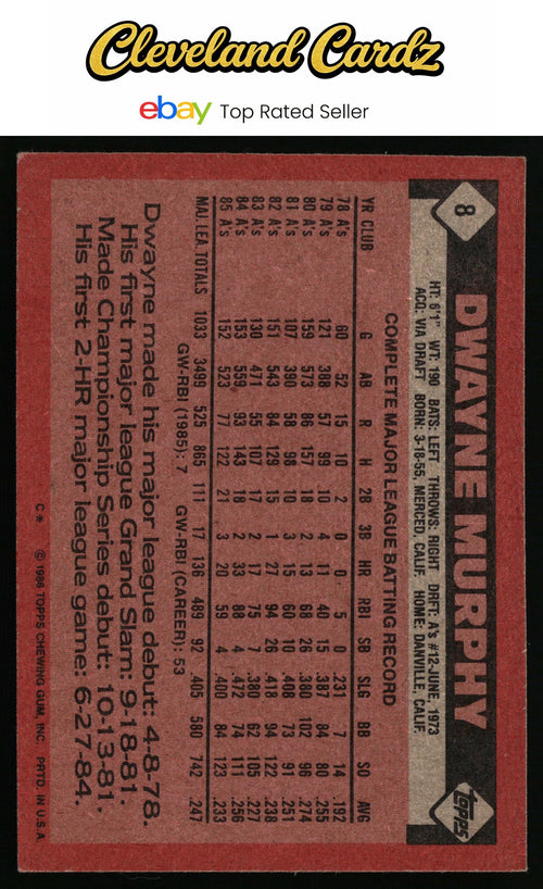 1986 Topps #8 Dwayne Murphy
