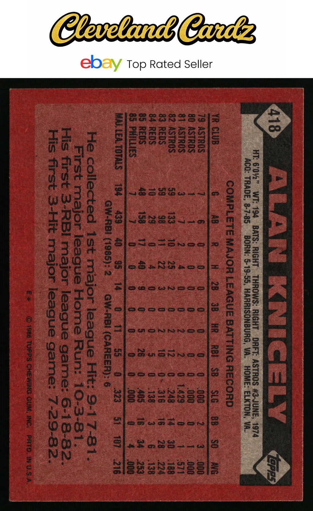 1986 Topps #418 Alan Knicely