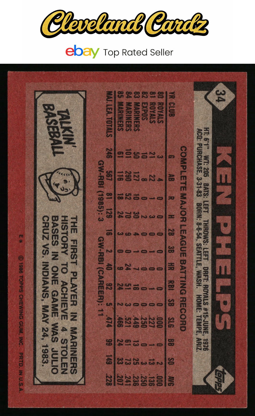 1986 Topps #34 Ken Phelps