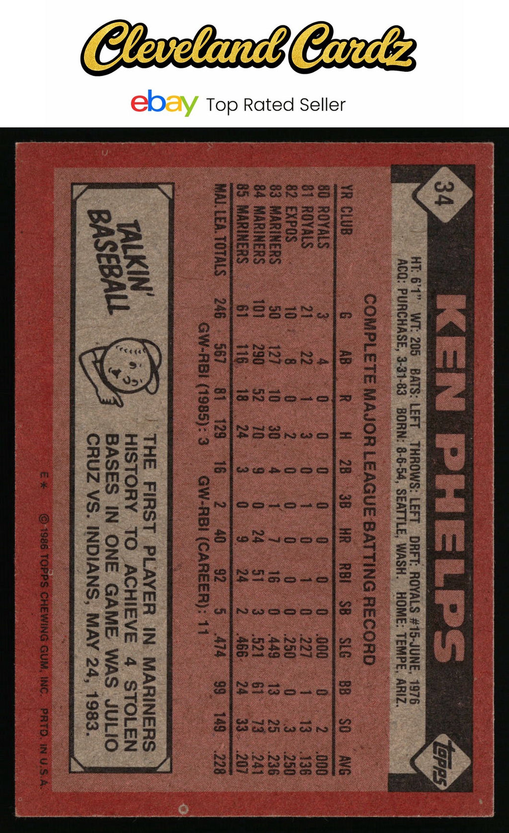 1986 Topps #34 Ken Phelps