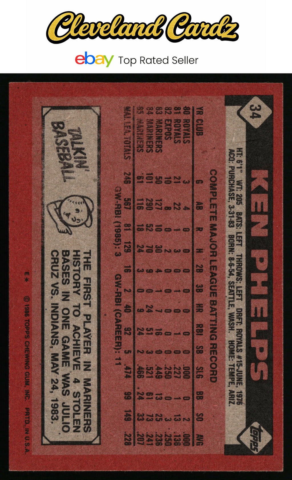 1986 Topps #34 Ken Phelps