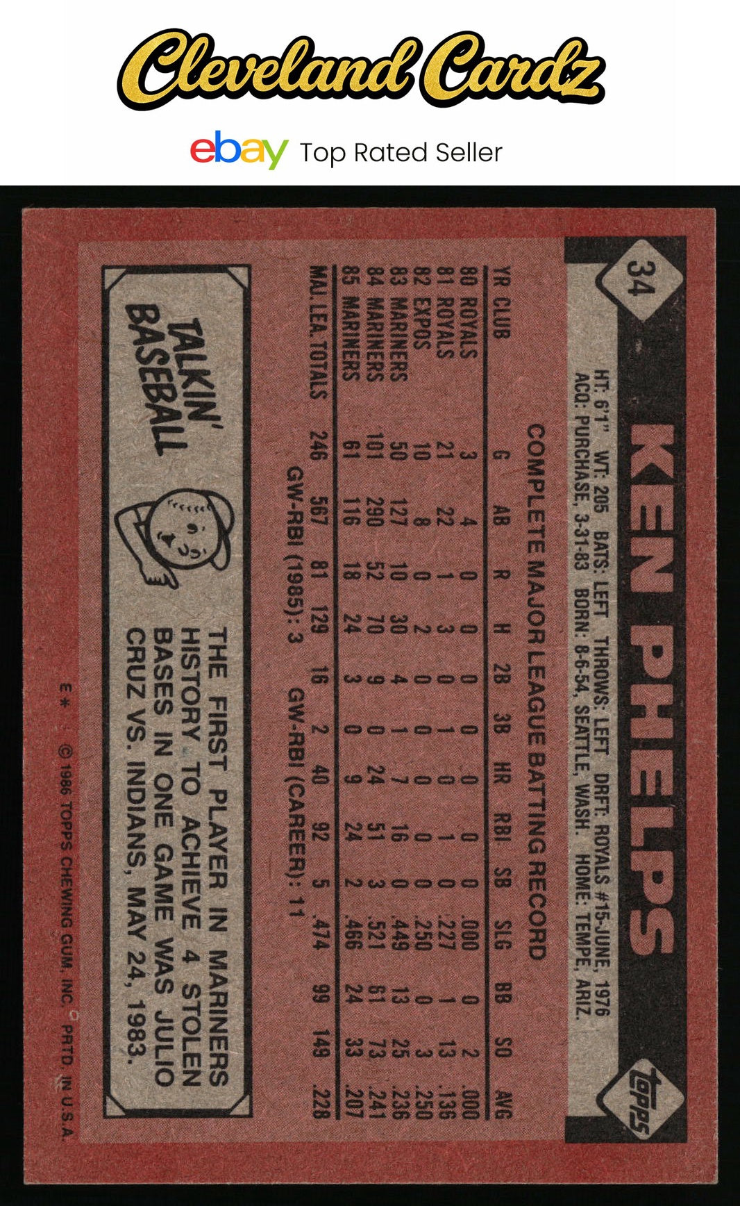 1986 Topps #34 Ken Phelps