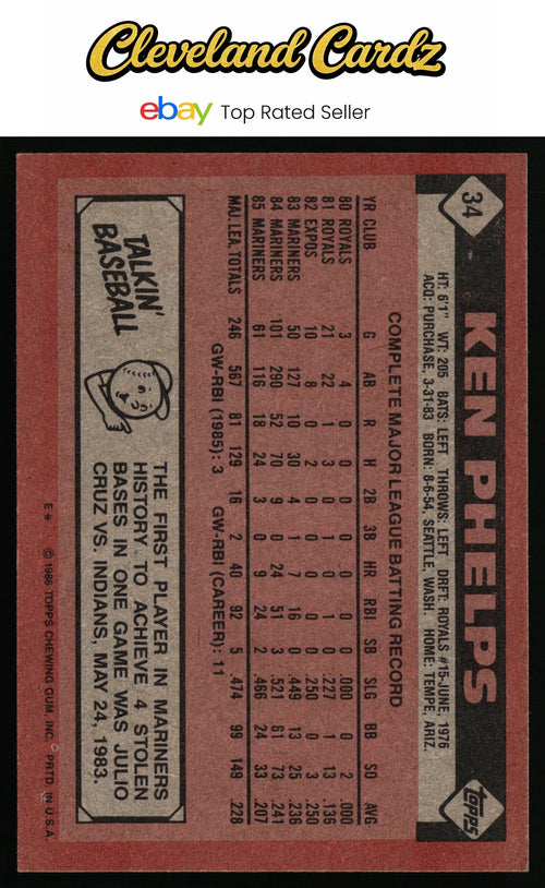 1986 Topps #34 Ken Phelps