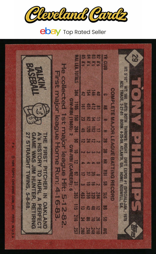 1986 Topps #29 Tony Phillips
