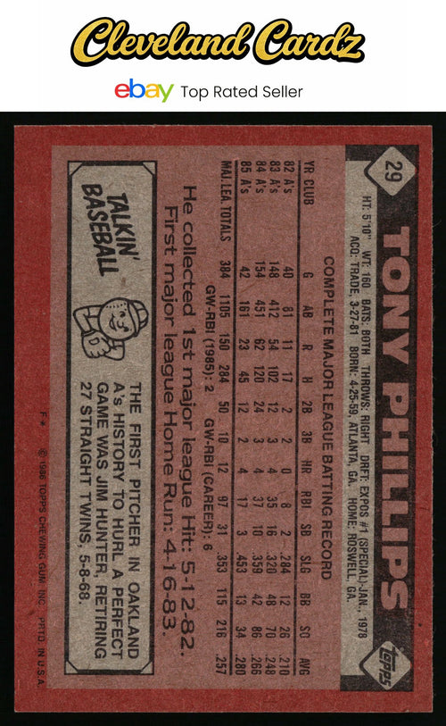 1986 Topps #29 Tony Phillips