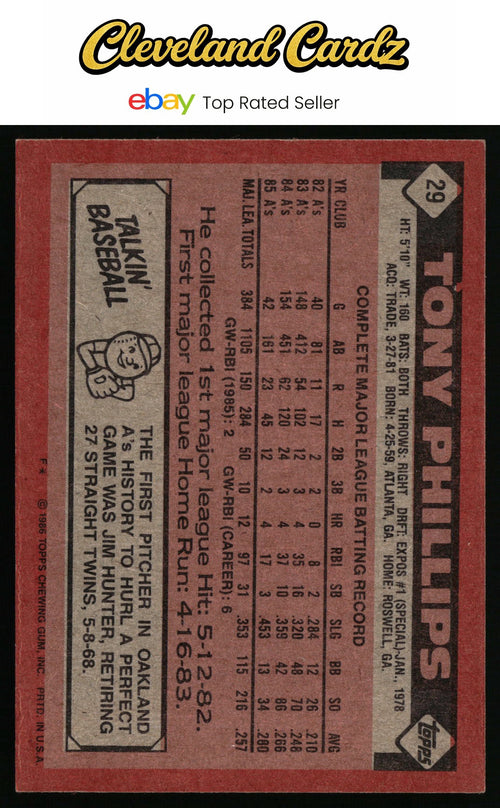 1986 Topps #29 Tony Phillips