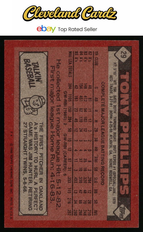 1986 Topps #29 Tony Phillips