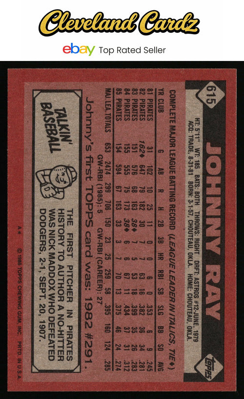 1986 Topps #615 Johnny Ray