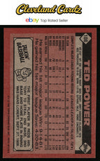 1986 Topps #108 Ted Power