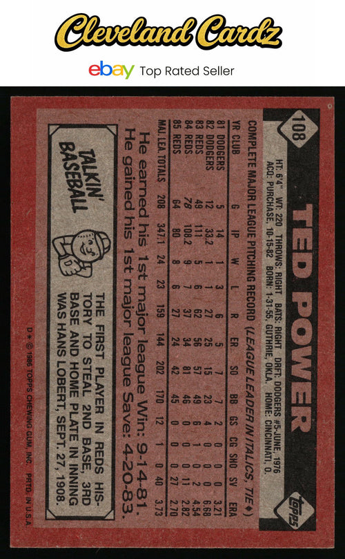 1986 Topps #108 Ted Power