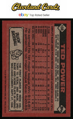 1986 Topps #108 Ted Power