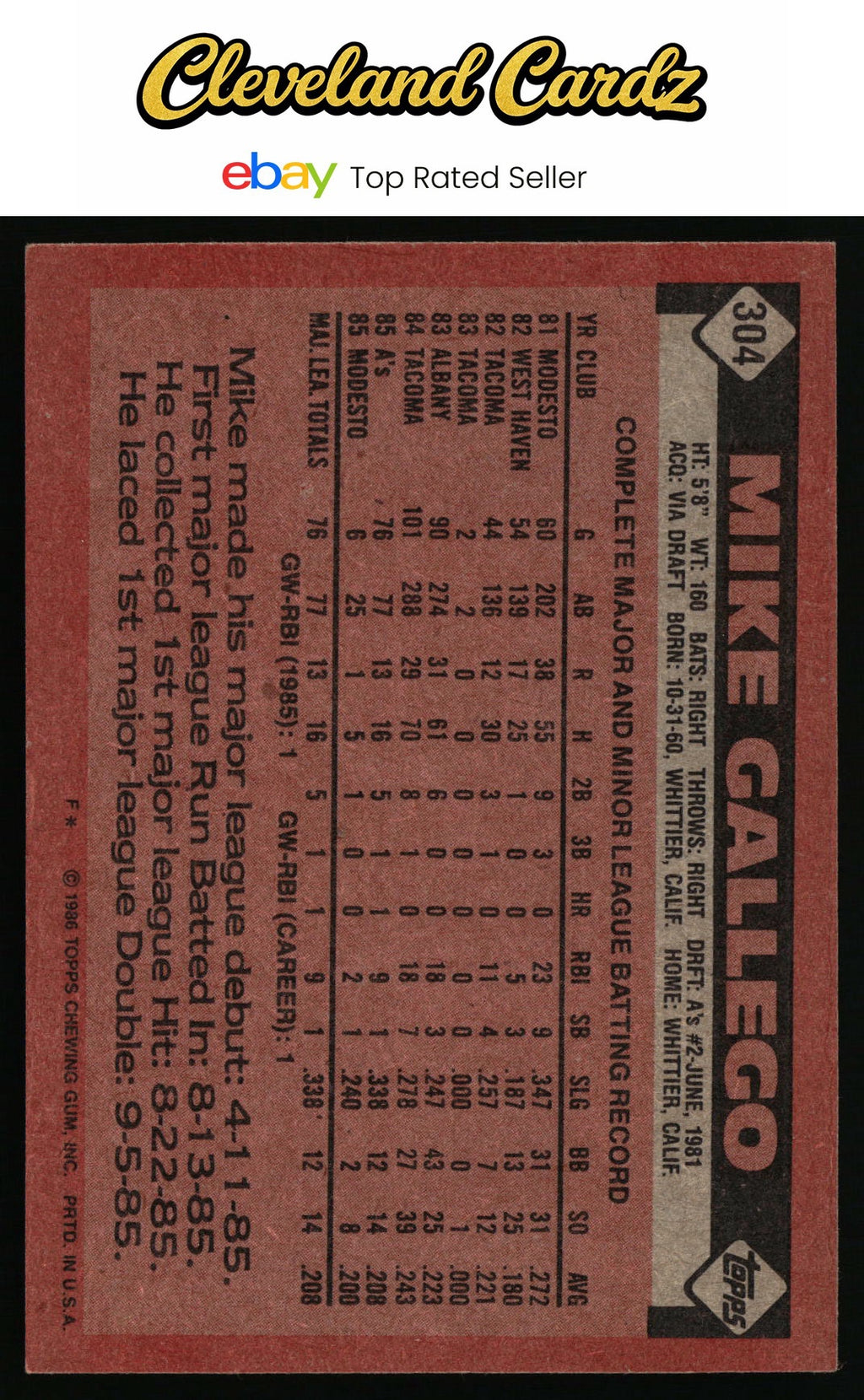 1986 Topps #304 Mike Gallego RC