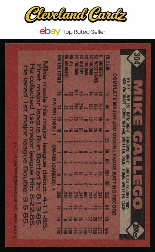1986 Topps #304 Mike Gallego RC