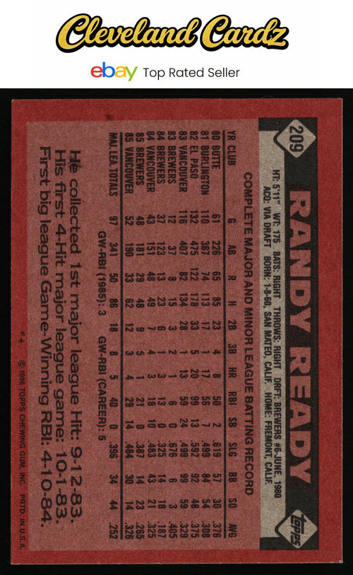 1986 Topps #209 Randy Ready