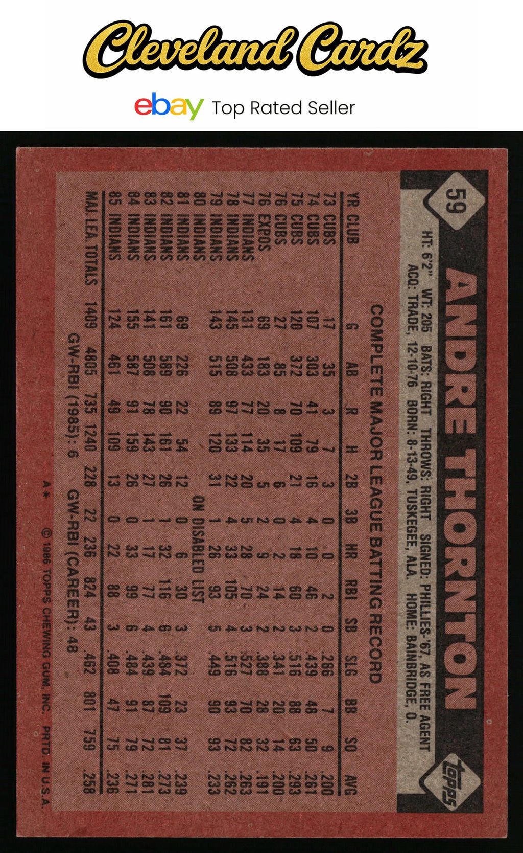 1986 Topps #59 Andre Thornton