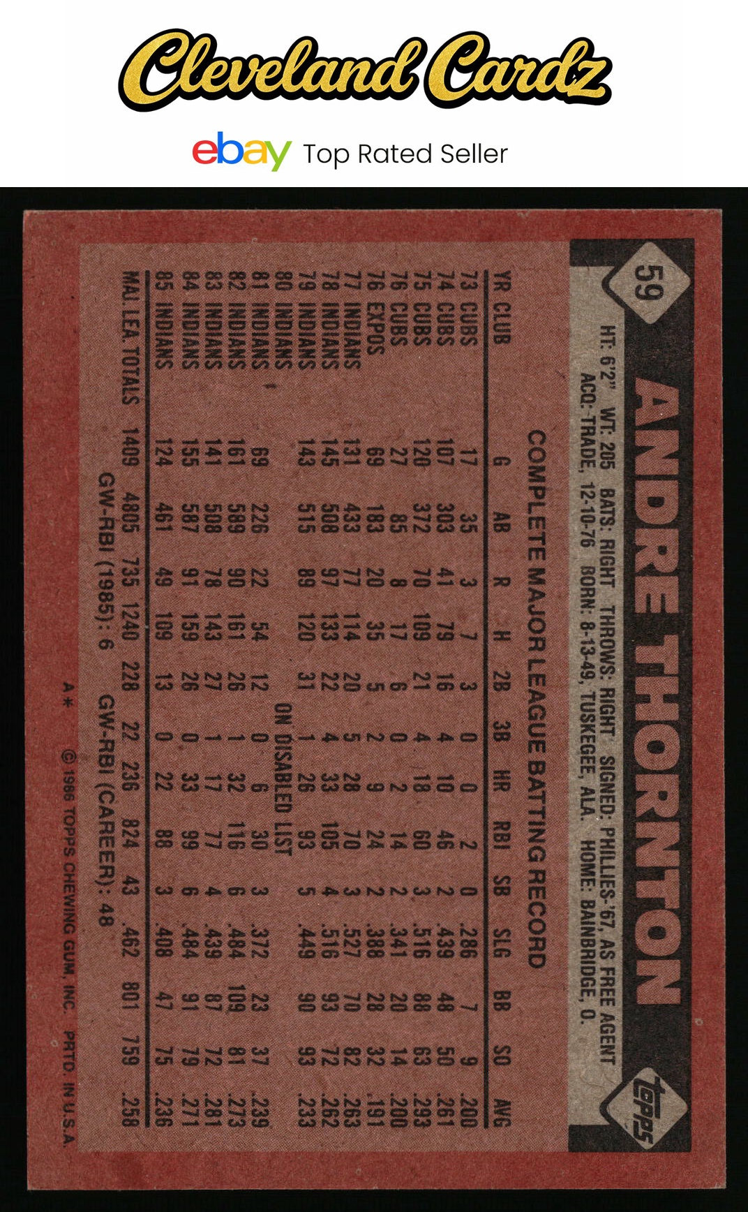 1986 Topps #59 Andre Thornton