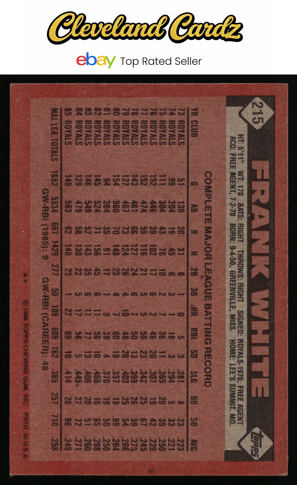 1986 Topps #215 Frank White