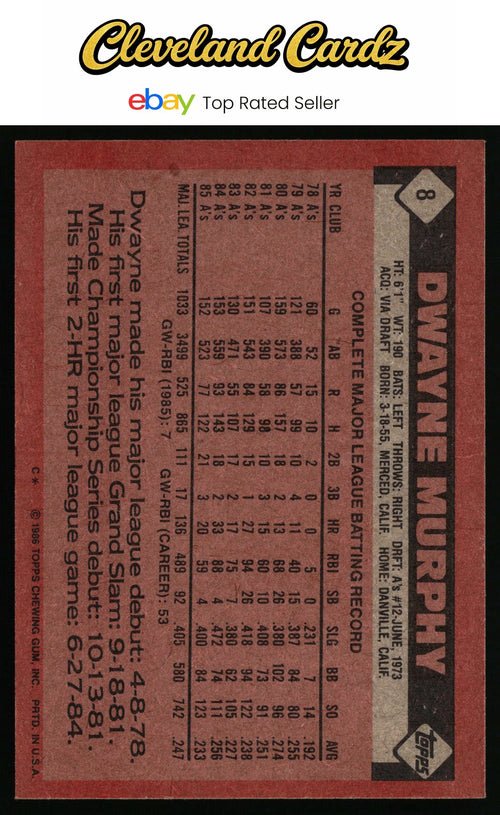 1986 Topps #8 Dwayne Murphy