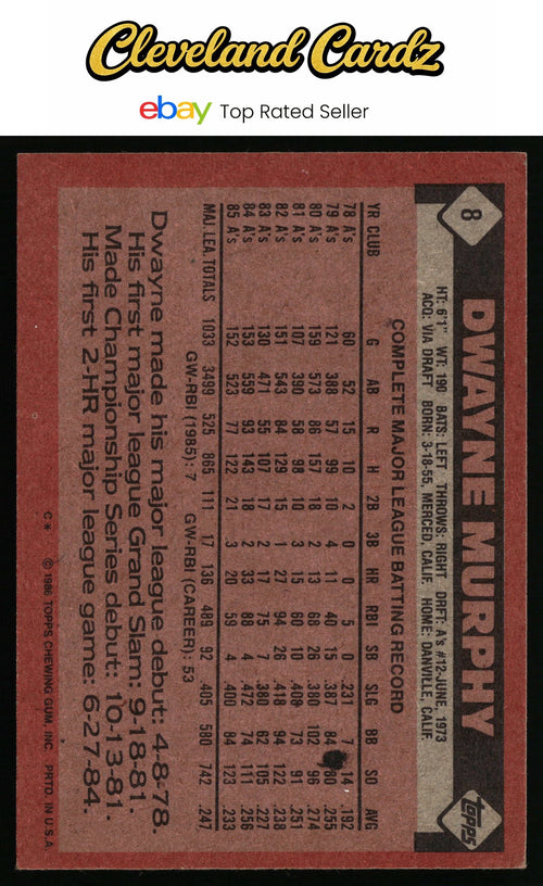 1986 Topps #8 Dwayne Murphy