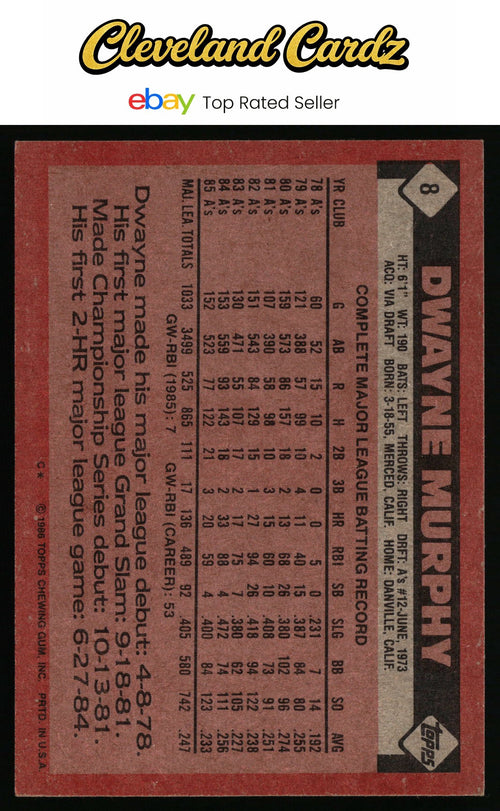 1986 Topps #8 Dwayne Murphy