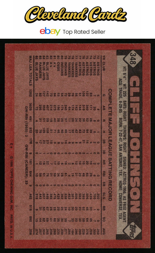 1986 Topps #348 Cliff Johnson