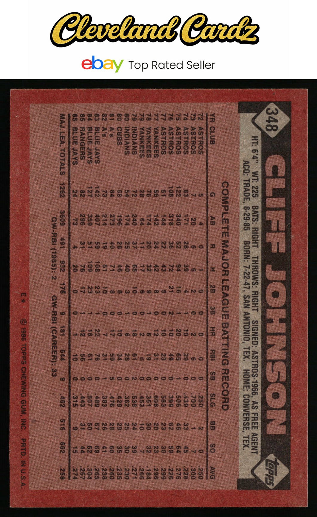 1986 Topps #348 Cliff Johnson