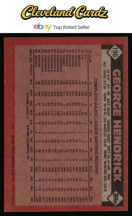 1986 Topps #190 George Hendrick