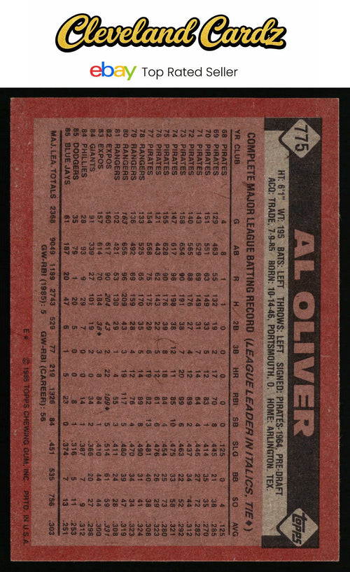 1986 Topps #775 Al Oliver