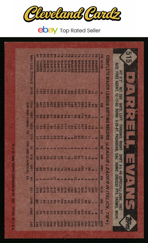1986 Topps #515 Darrell Evans