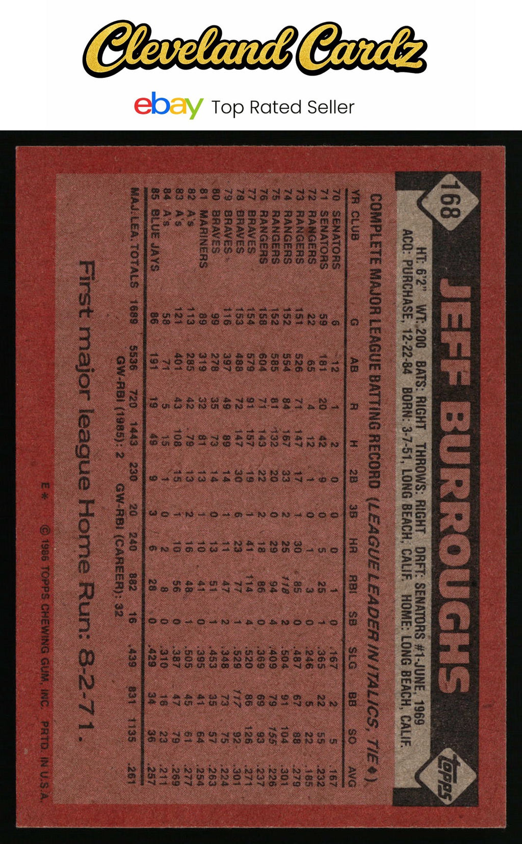 1986 Topps #168 Jeff Burroughs
