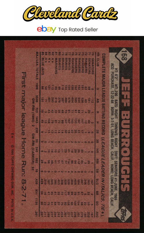 1986 Topps #168 Jeff Burroughs