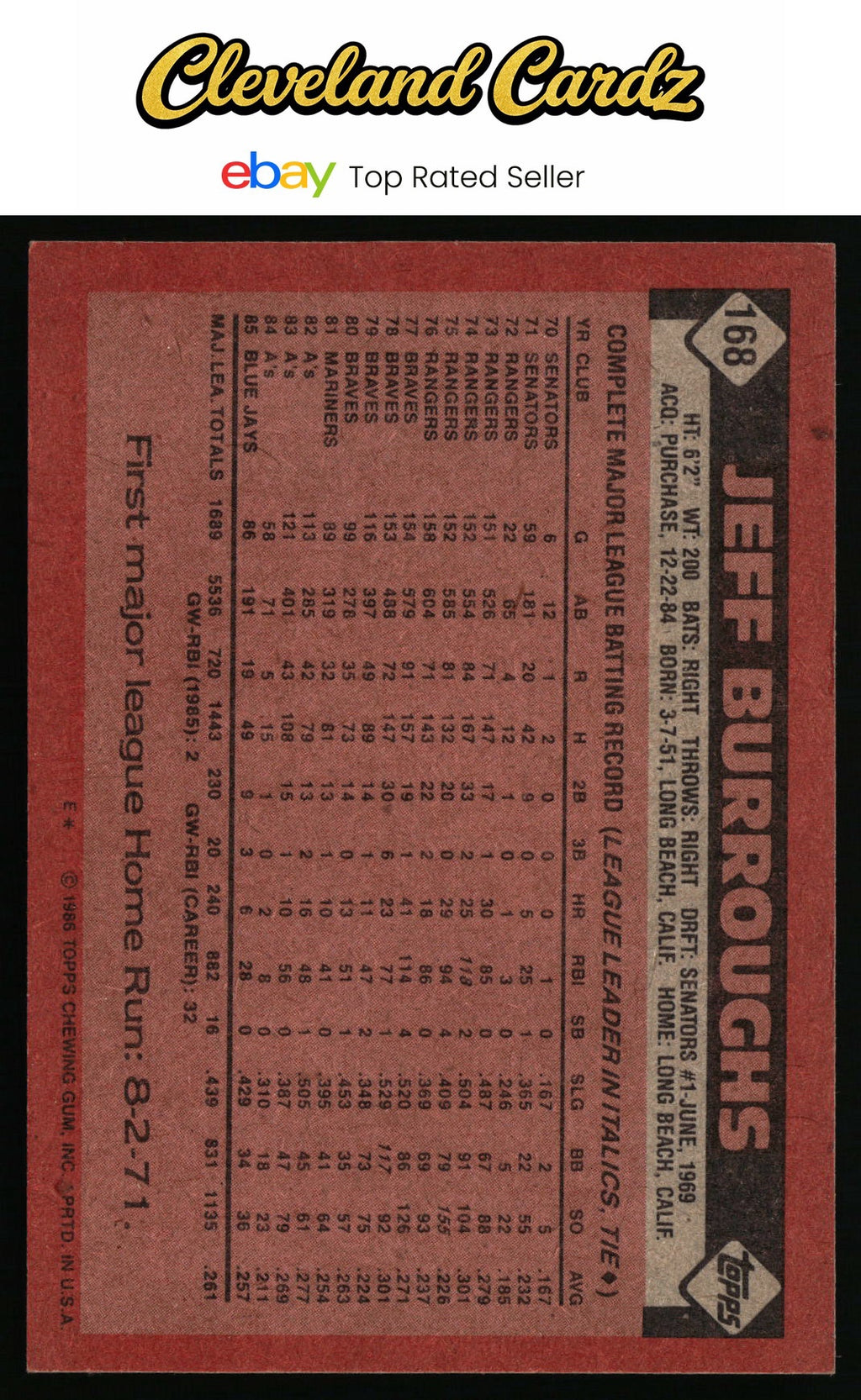 1986 Topps #168 Jeff Burroughs