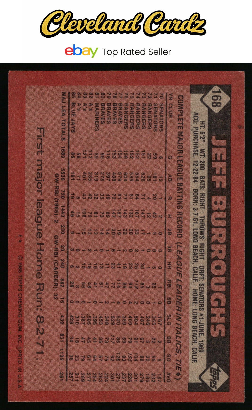 1986 Topps #168 Jeff Burroughs